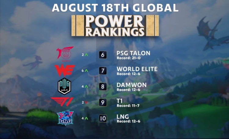 场巅峰对决 场巅峰对决