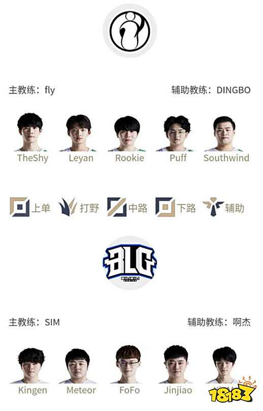 時受到限制 時受到限制