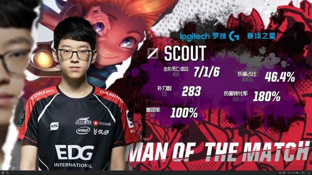 无限接近于 无限接近于