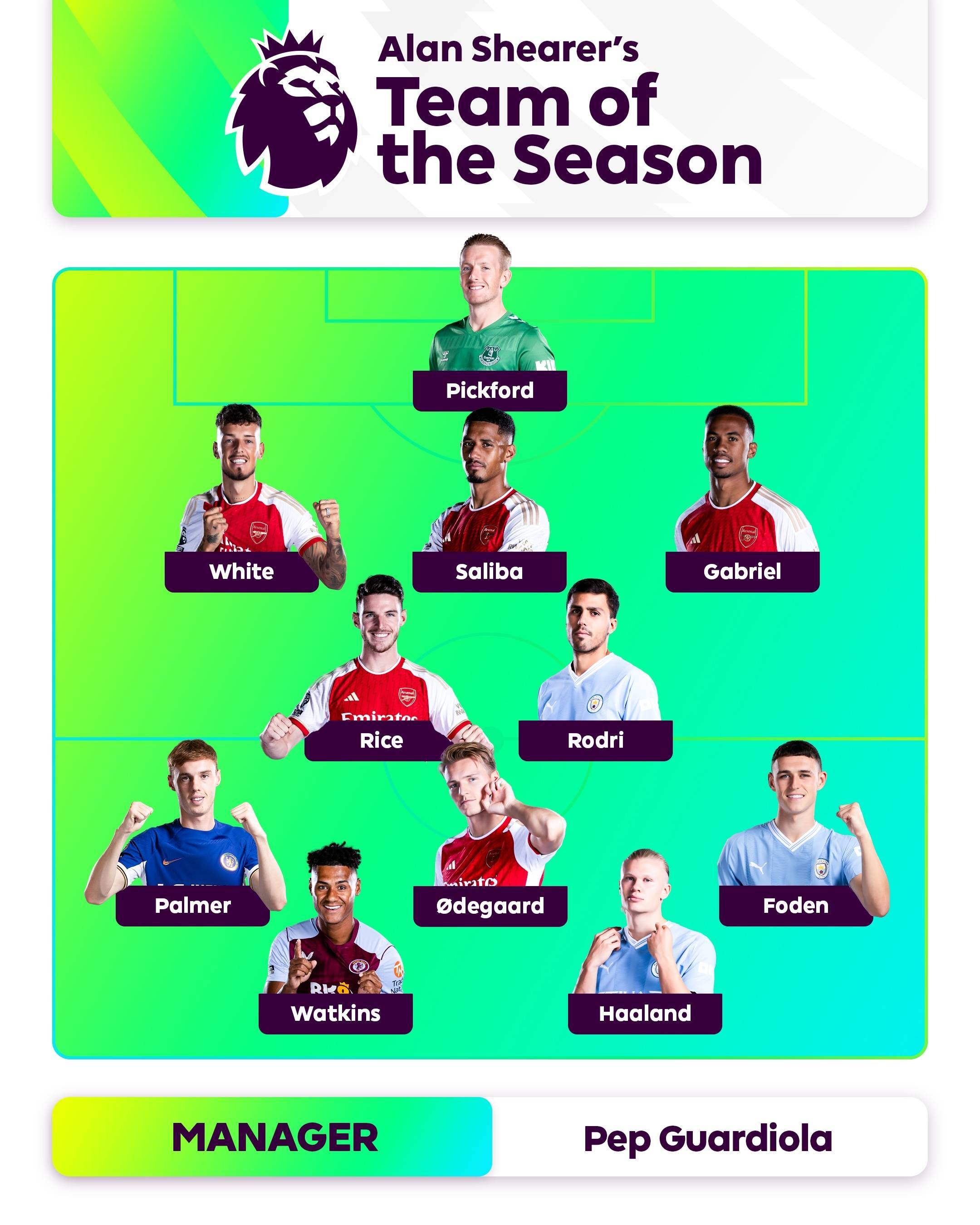 好自己的防 好自己的防