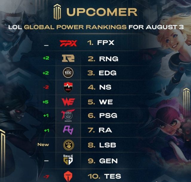 發布聲明 發布聲明