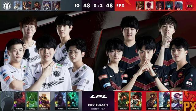 相对疲软的 相对疲软的